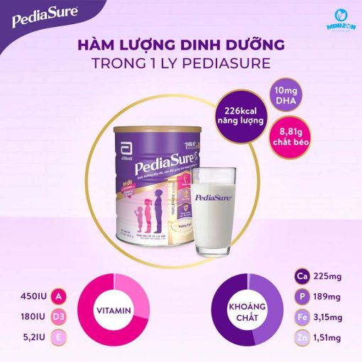 Hướng dẫn sử dụng sản phẩm sữa Pediasure Nga 
