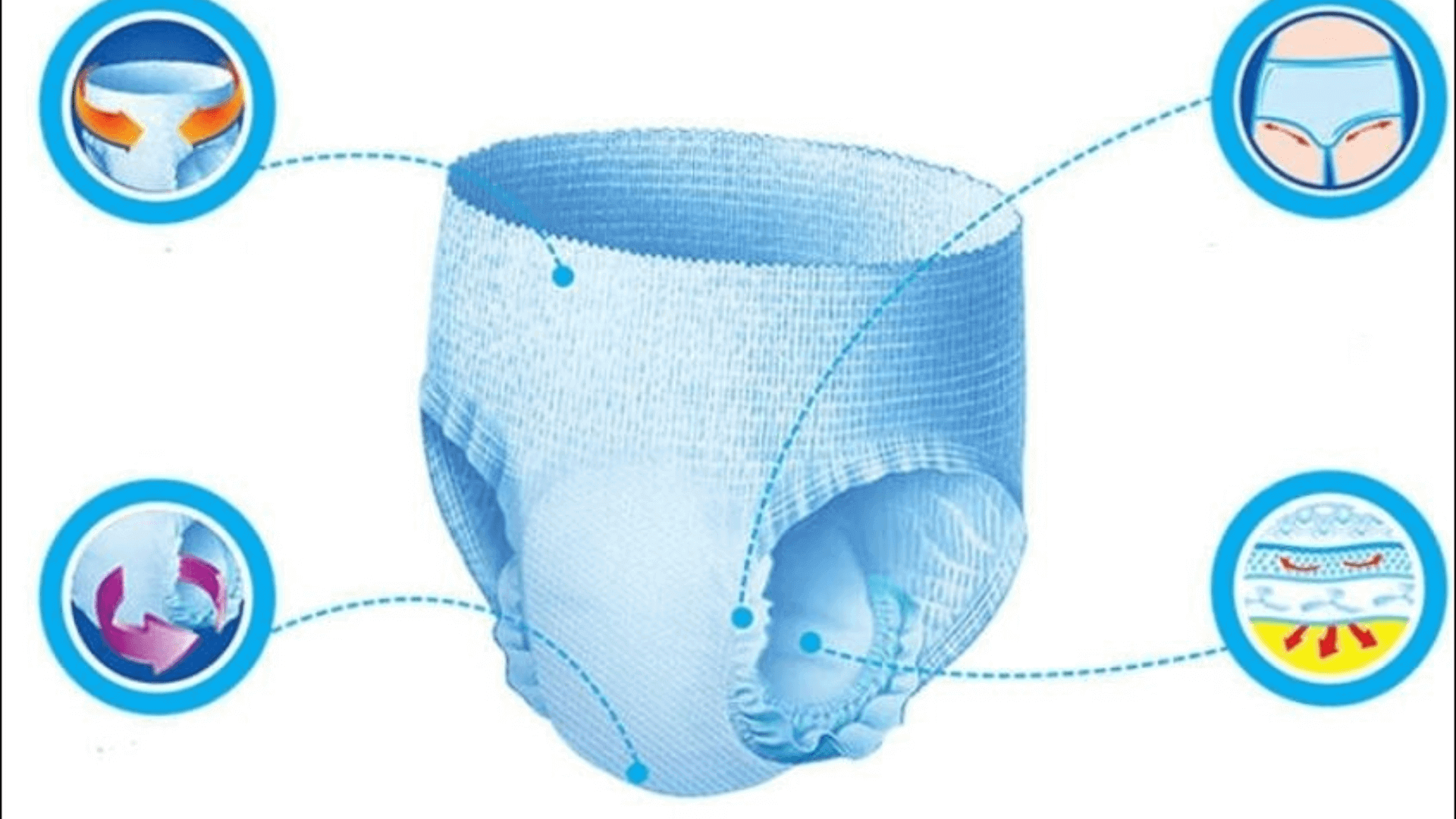 tã quần sau sinh, tã cho mẹ sau sinh, bỉm cho mẹ sau sinh, tã bỉm cho mẹ sau sinh, tã quần hậu sản, tã dùng cho mẹ sau sinh, bỉm quần cho mẹ sau sinh, tã quần thấm hút tốt, tã quần sau sinh cho mẹ sinh mổ, tã quần sau sinh cho mẹ sinh thường, tã quần cho phụ nữ sau sinh, tã quần an toàn cho mẹ sau sinh, tã quần sau sinh ban đêm, tã quần sau sinh chính hãng