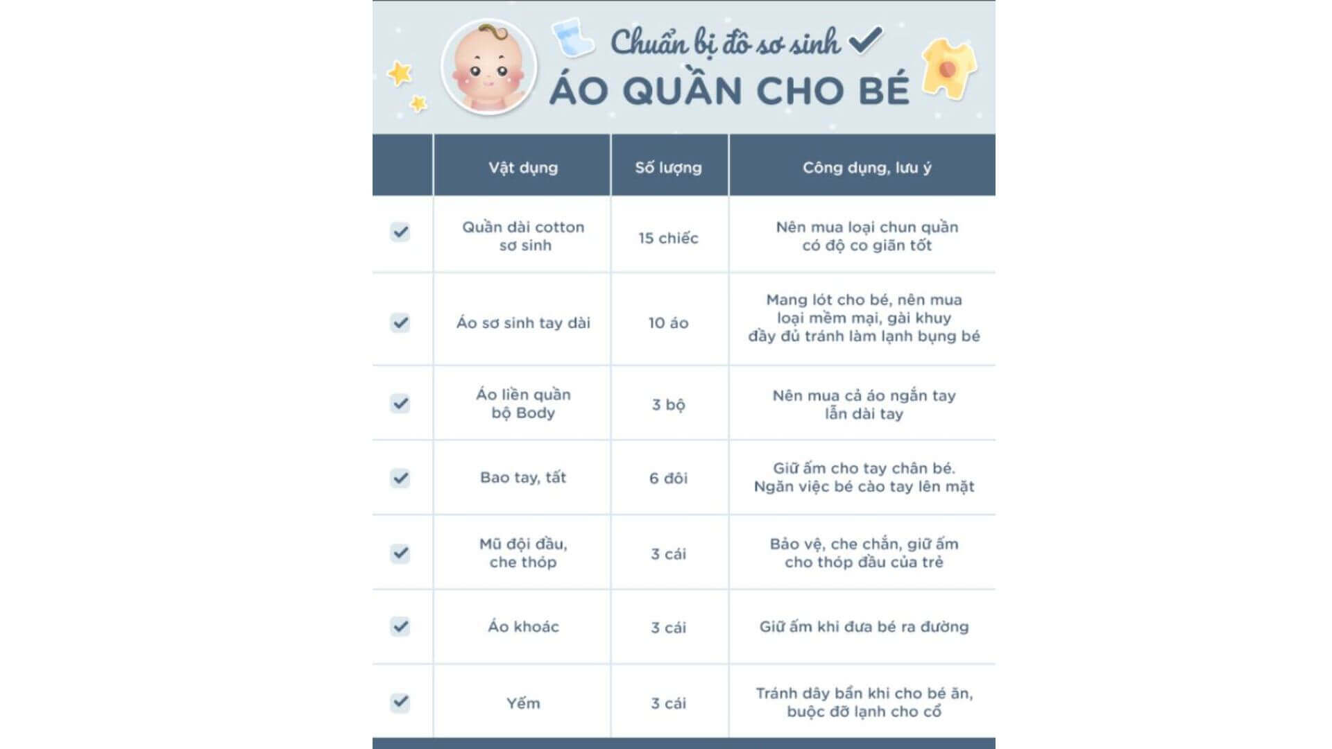 5.Đồ dùng ngủ nghỉ cho bé sơ sinh cần đơn giản và an toàn
