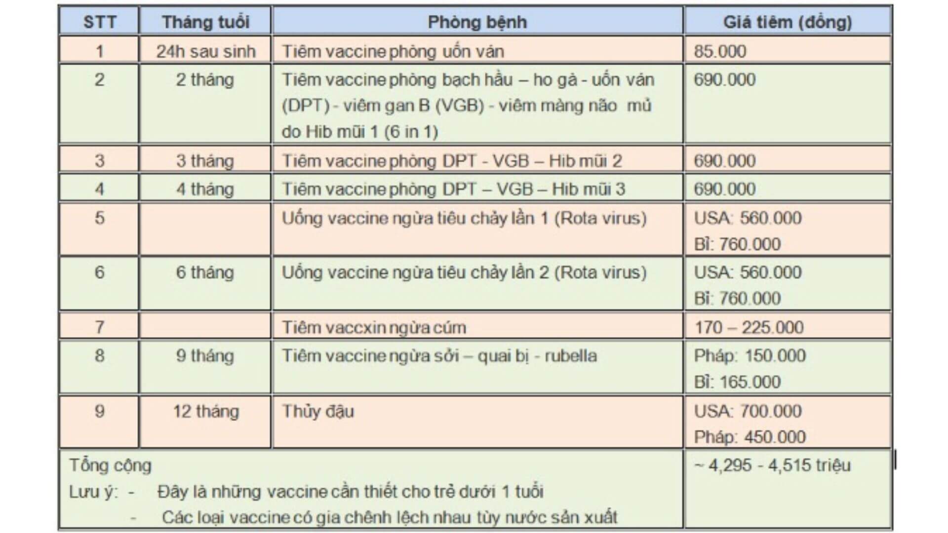 7.Nuôi Con Không Chỉ Là Chi Phí, Mà Là Sự Đầu Tư Dài Hạn
