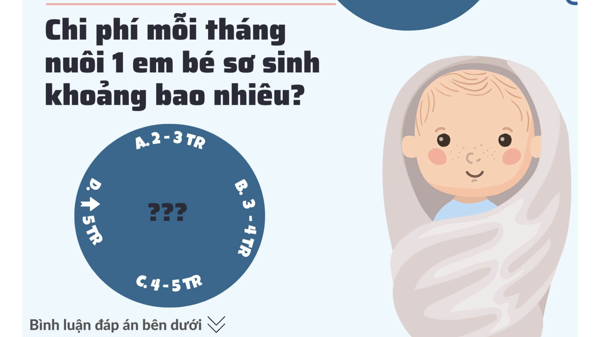 1.Chi Phí Nuôi Con – Bài Toán Không Đơn Giản Như Nhiều Người Nghĩ