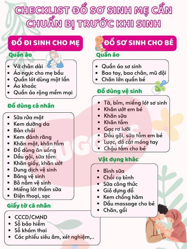List đồ sơ sinh cần chuẩn bị đầy đủ nhất cho mẹ và bé