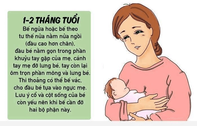 4.Những Dấu Hiệu Bất Thường Ở Trẻ Sơ Sinh Cần Lưu Ý