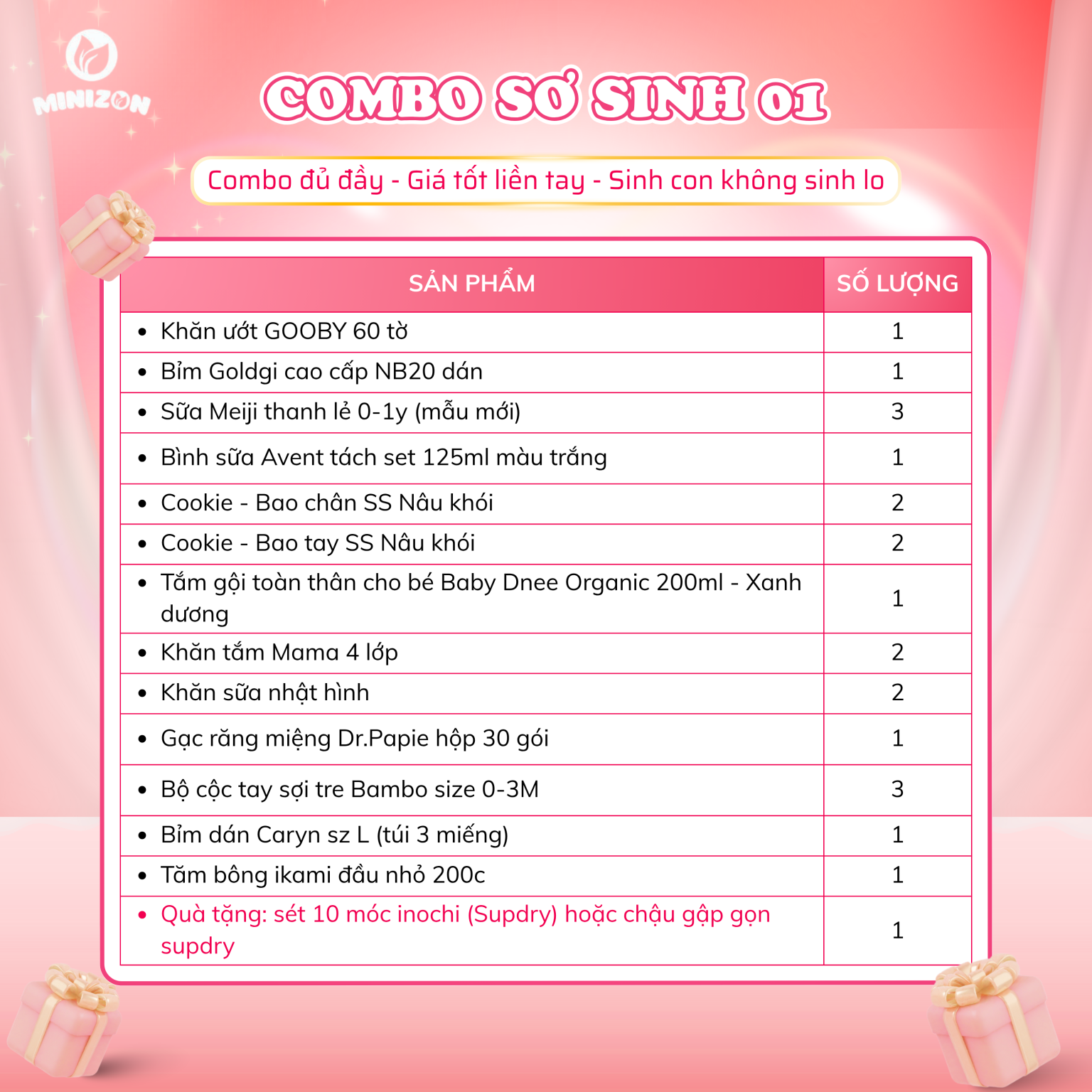 Combo sơ sinh 1